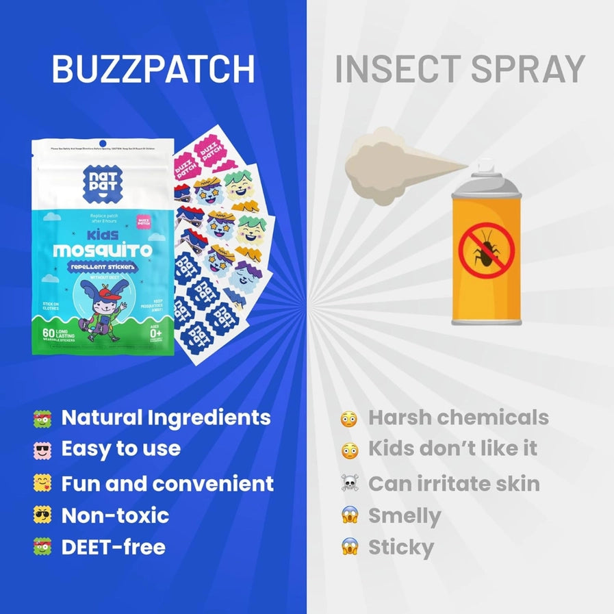 Buzz Patch | Mosquito & Insect Repellent Stickers