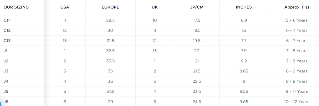 Native Shoes Phoenix Sneaker - Loch Green/Mars Orange/Bone White