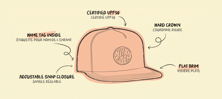 Headster | Snapback | Dairy Free