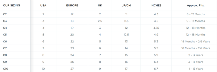 Native Shoes Jefferson - Sugarlite Print Crayon Yellow/Shell White/Robots