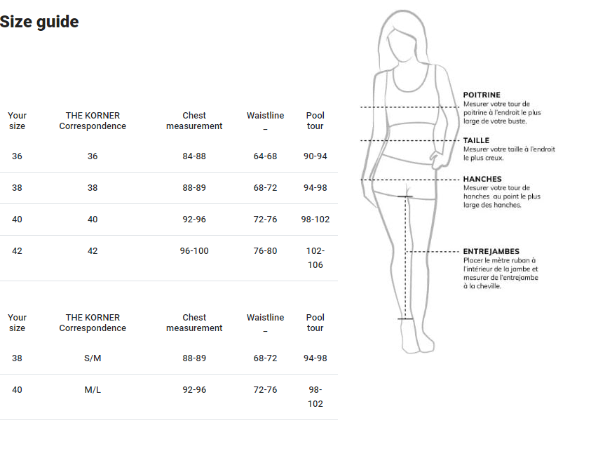 The Korner | Flared Cape