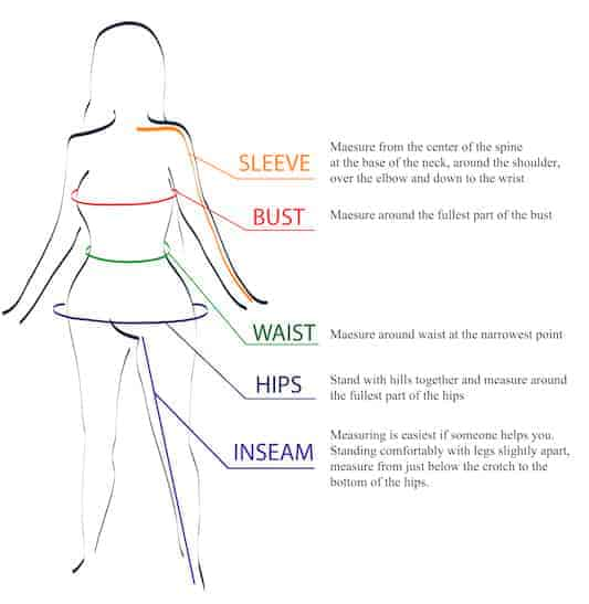 The Korner | White Top