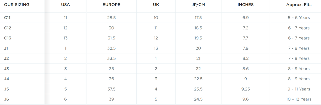 Native Shoes Jefferson - Crayon Yellow/Shell White
