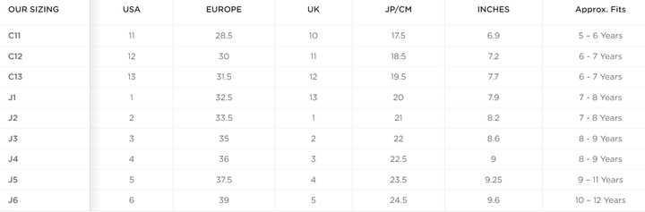 Native Shoes Jefferson - Crayon Yellow/Shell White