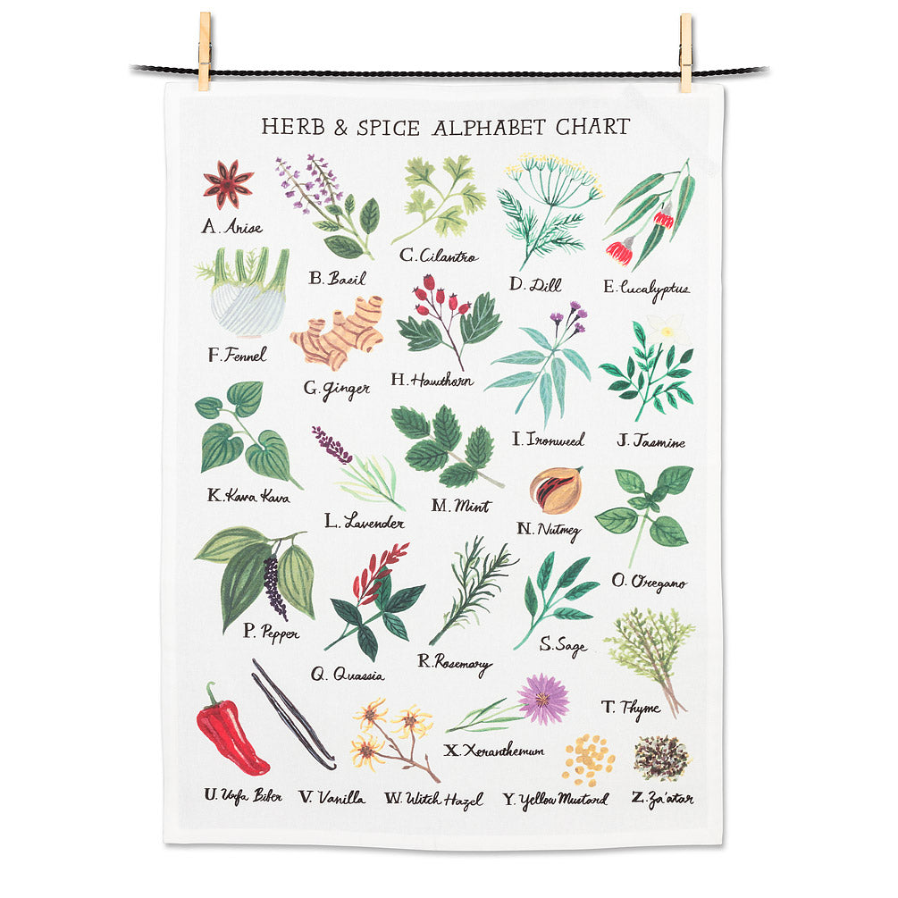 Herb Alphabet Tea Towel
