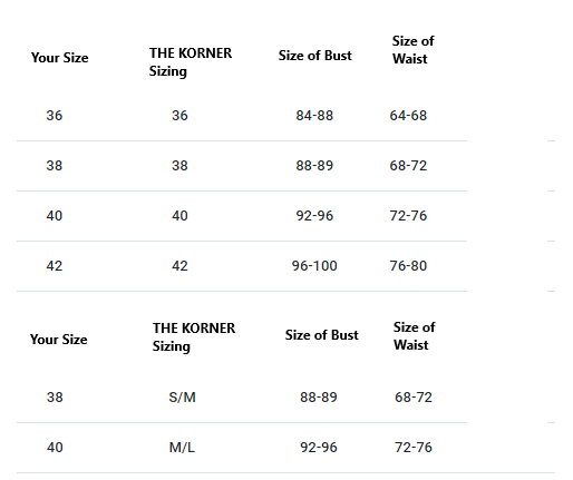 The Korner | White Top